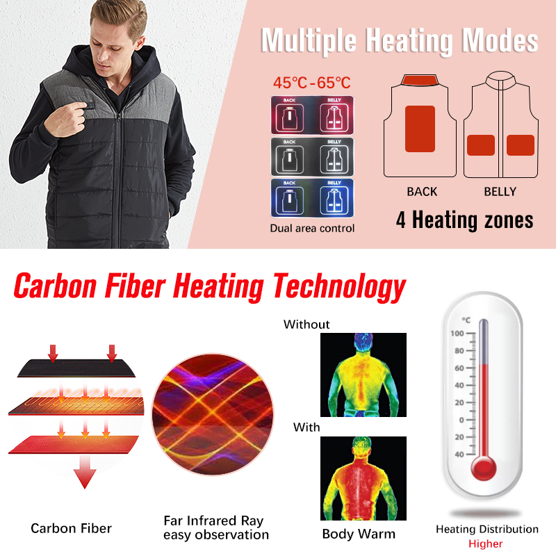 Custom heated vest (5).jpg