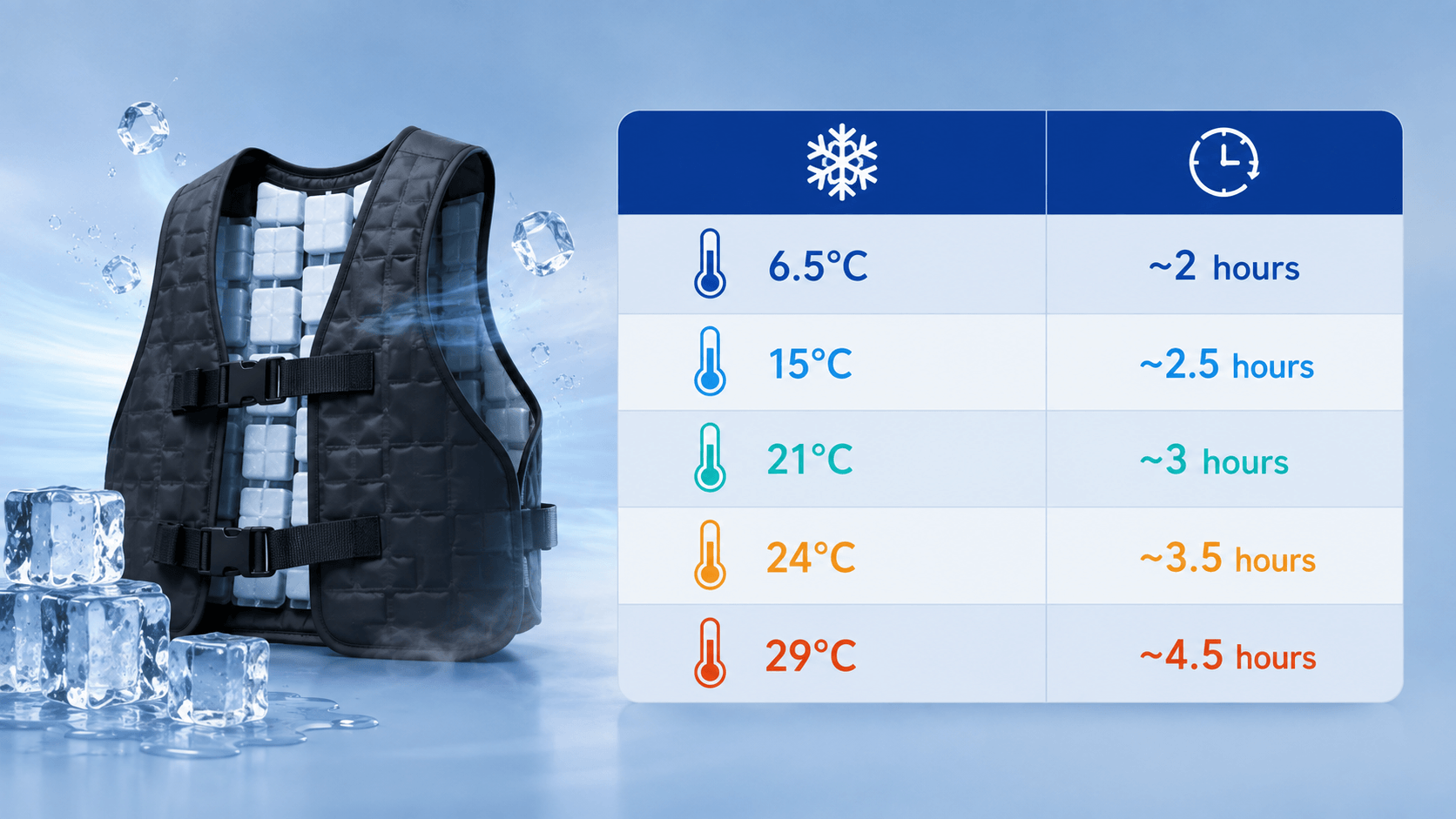 PCM cooling vest (3).png